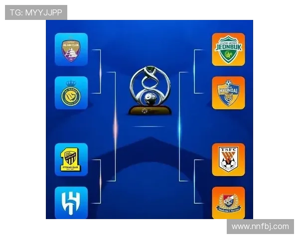 亚冠联赛分组抽签结果出炉 各队晋级形势走势清晰