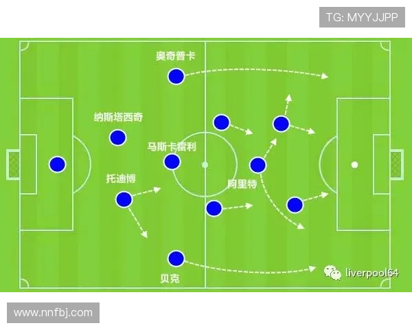 沙尔克防守数据
