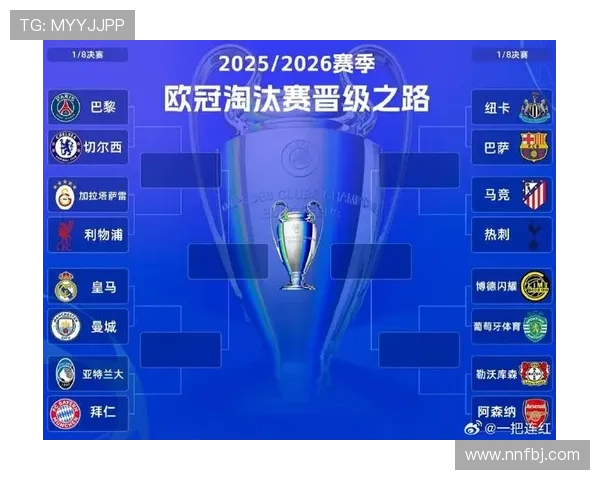 巴黎圣日耳曼欧战疲软问题，已在欧冠淘汰赛阶段对其争冠前景形成关键制约