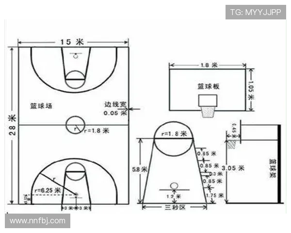 深入解读篮球合理冲撞区规则在裁判判罚中的具体适用标准