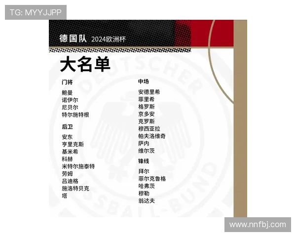 德国队最新阵容名单分析