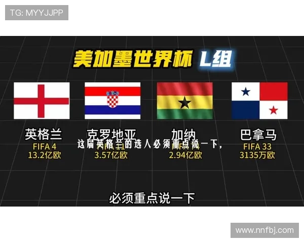 英格兰VS克罗地亚比赛前瞻与预测